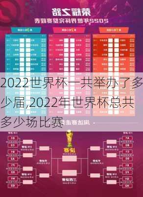 2022世界杯一共举办了多少届,2022年世界杯总共多少场比赛