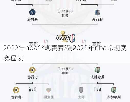 2022年nba常规赛赛程,2022年nba常规赛赛程表