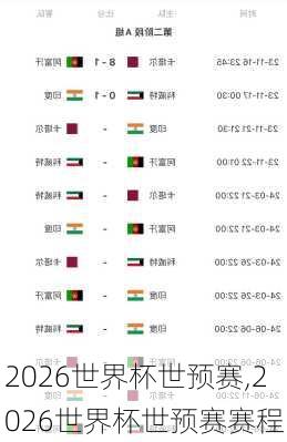2026世界杯世预赛,2026世界杯世预赛赛程