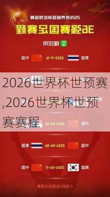 2026世界杯世预赛,2026世界杯世预赛赛程