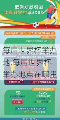 每届世界杯举办地,每届世界杯举办地点在哪里