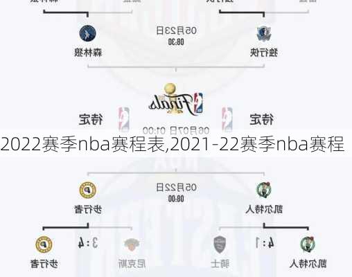 2022赛季nba赛程表,2021-22赛季nba赛程