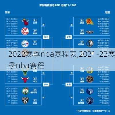 2022赛季nba赛程表,2021-22赛季nba赛程