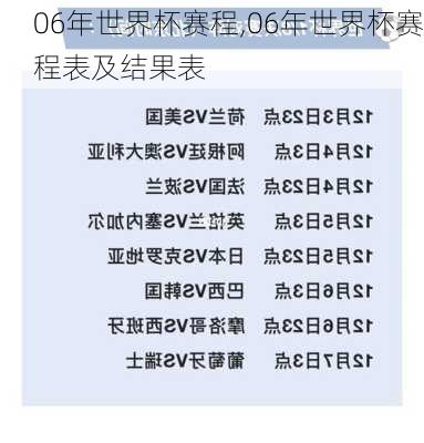 06年世界杯赛程,06年世界杯赛程表及结果表