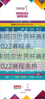 卡塔尔世界杯赛程2022赛程表,卡塔尔世界杯赛程2022赛程表格