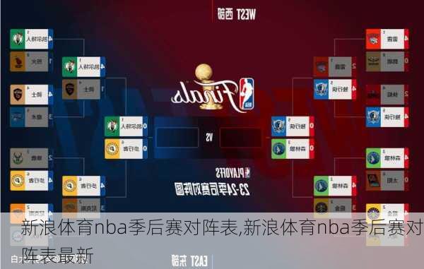 新浪体育nba季后赛对阵表,新浪体育nba季后赛对阵表最新