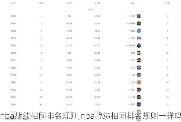 nba战绩相同排名规则,nba战绩相同排名规则一样吗