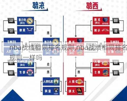 nba战绩相同排名规则,nba战绩相同排名规则一样吗