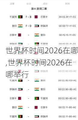 世界杯时间2026在哪,世界杯时间2026在哪举行