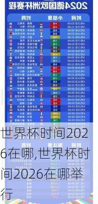 世界杯时间2026在哪,世界杯时间2026在哪举行