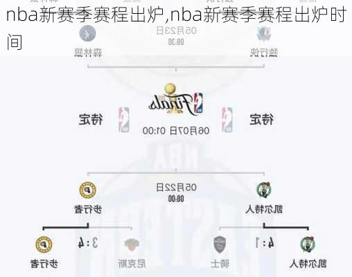 nba新赛季赛程出炉,nba新赛季赛程出炉时间