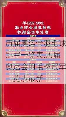 历届奥运会羽毛球冠军一览表,历届奥运会羽毛球冠军一览表最新