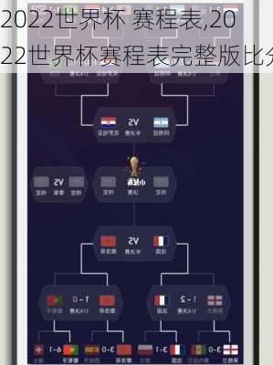 2022世界杯 赛程表,2022世界杯赛程表完整版比分