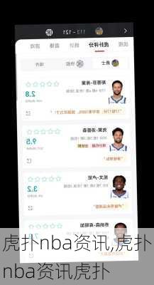 虎扑nba资讯,虎扑nba资讯虎扑