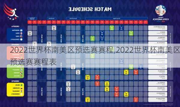 2022世界杯南美区预选赛赛程,2022世界杯南美区预选赛赛程表