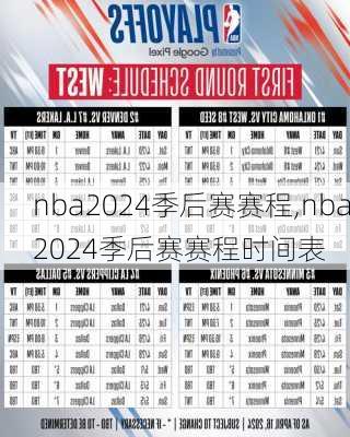 nba2024季后赛赛程,nba2024季后赛赛程时间表