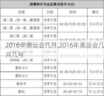 2016年奥运会几月,2016年奥运会几月几号