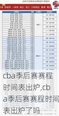 cba季后赛赛程时间表出炉,cba季后赛赛程时间表出炉了吗