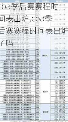 cba季后赛赛程时间表出炉,cba季后赛赛程时间表出炉了吗