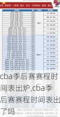 cba季后赛赛程时间表出炉,cba季后赛赛程时间表出炉了吗