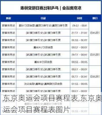 东京奥运会项目赛程表,东京奥运会项目赛程表图片