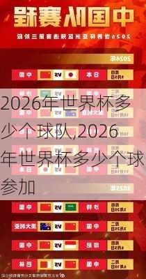 2026年世界杯多少个球队,2026年世界杯多少个球队参加