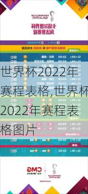 世界杯2022年赛程表格,世界杯2022年赛程表格图片