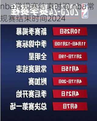 nba常规赛结束时间,nba常规赛结束时间2024