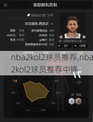 nba2kol2球员推荐,nba2kol2球员推荐中锋