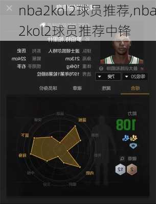 nba2kol2球员推荐,nba2kol2球员推荐中锋