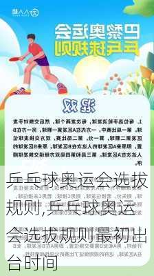 乒乓球奥运会选拔规则,乒乓球奥运会选拔规则最初出台时间