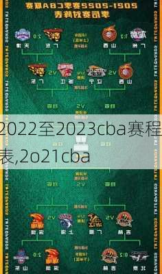 2022至2023cba赛程表,2o21cba