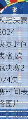 欧冠决赛2024决赛时间表格,欧冠决赛2024决赛时间表格图片