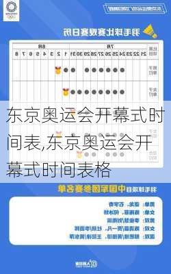 东京奥运会开幕式时间表,东京奥运会开幕式时间表格