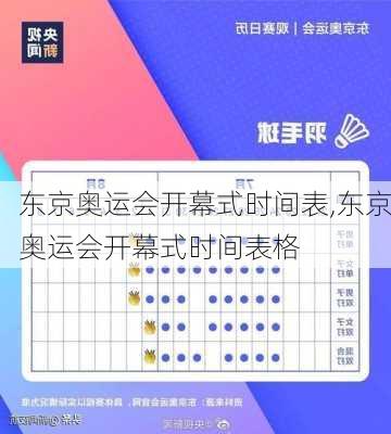 东京奥运会开幕式时间表,东京奥运会开幕式时间表格