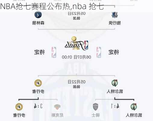 NBA抢七赛程公布热,nba 抢七