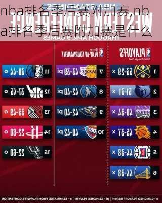 nba排名季后赛附加赛,nba排名季后赛附加赛是什么