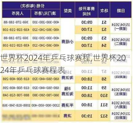 世界杯2024年乒乓球赛程,世界杯2024年乒乓球赛程表