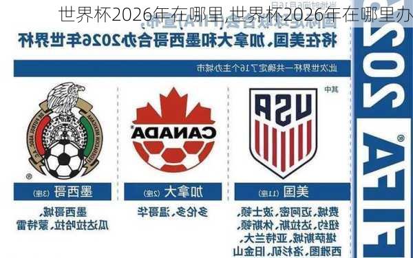 世界杯2026年在哪里,世界杯2026年在哪里办