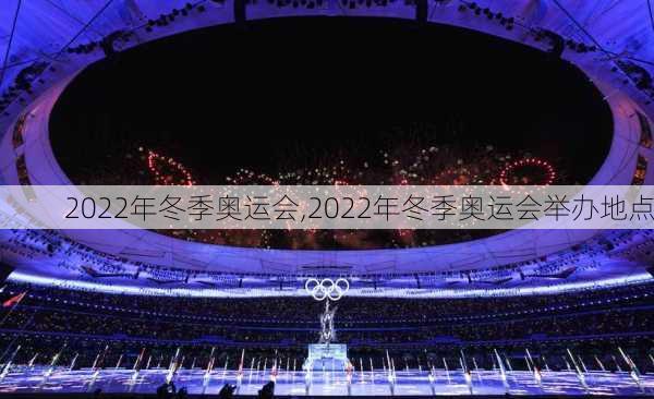 2022年冬季奥运会,2022年冬季奥运会举办地点