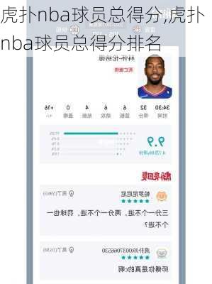 虎扑nba球员总得分,虎扑nba球员总得分排名