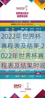 2022年世界杯赛程表及结果,2022年世界杯赛程表及结果时间