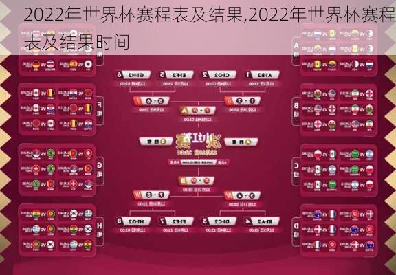 2022年世界杯赛程表及结果,2022年世界杯赛程表及结果时间