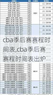 cba季后赛赛程时间表,cba季后赛赛程时间表出炉