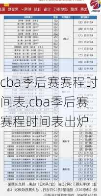 cba季后赛赛程时间表,cba季后赛赛程时间表出炉