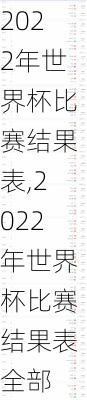 2022年世界杯比赛结果表,2022年世界杯比赛结果表全部