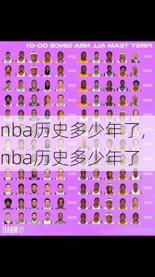 nba历史多少年了,nba历史多少年了