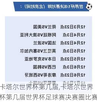 卡塔尔世界杯第几届,卡塔尔世界杯第几届世界杯足球赛决赛圈比赛