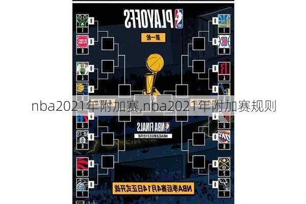 nba2021年附加赛,nba2021年附加赛规则