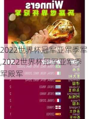 2022世界杯冠军亚军季军,2022世界杯冠军亚军季军殿军